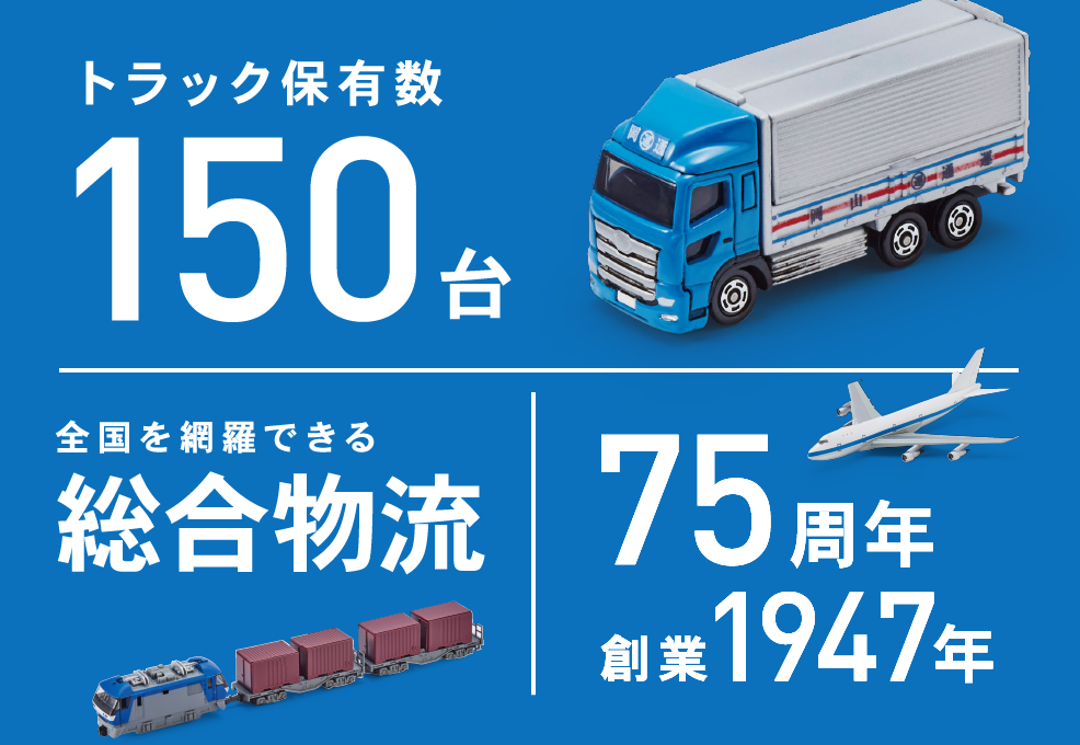 トラック保有数500台県下No.1 全国を網羅できる総合物流 創業1947年72周年